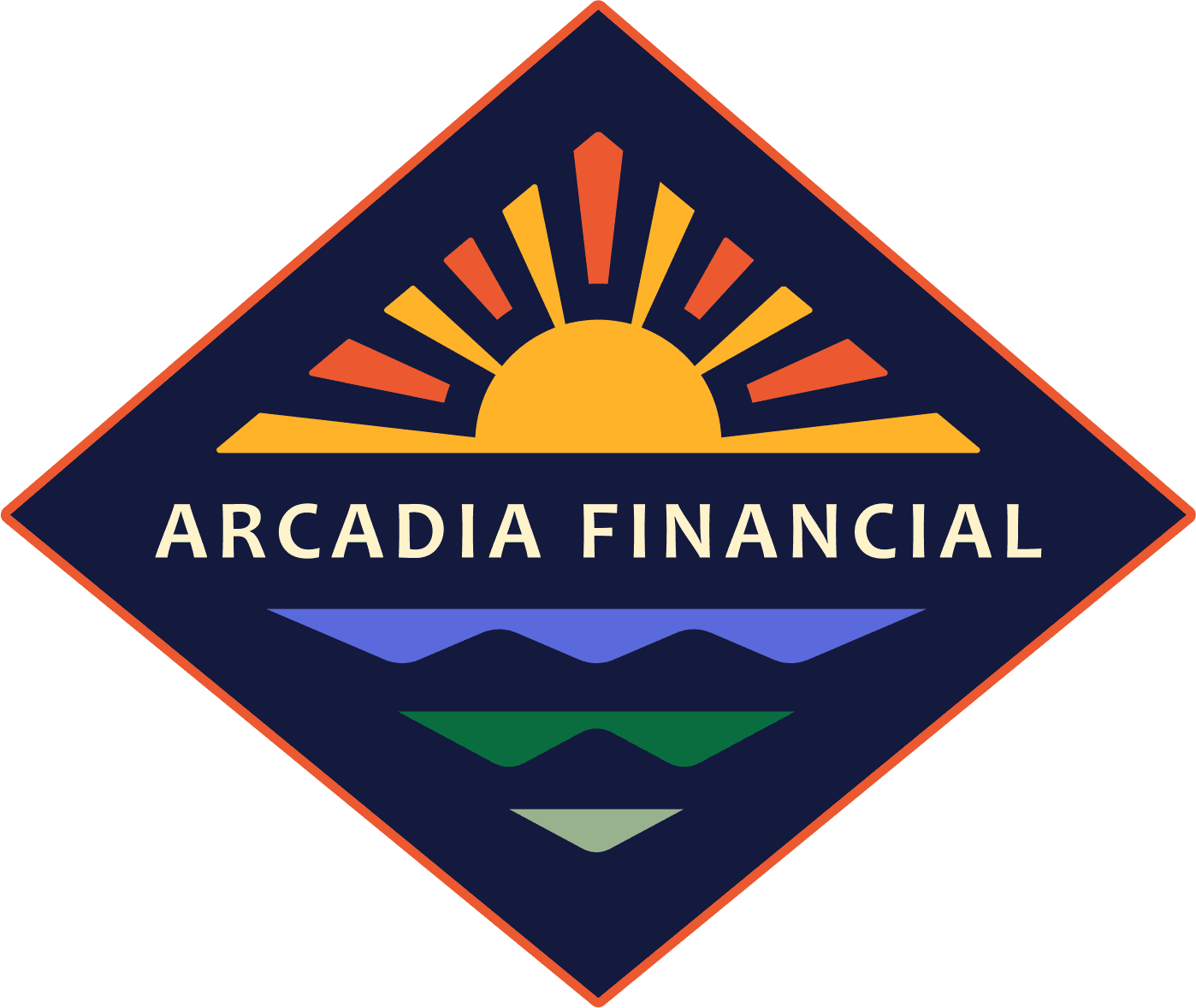 Arcadia Financial